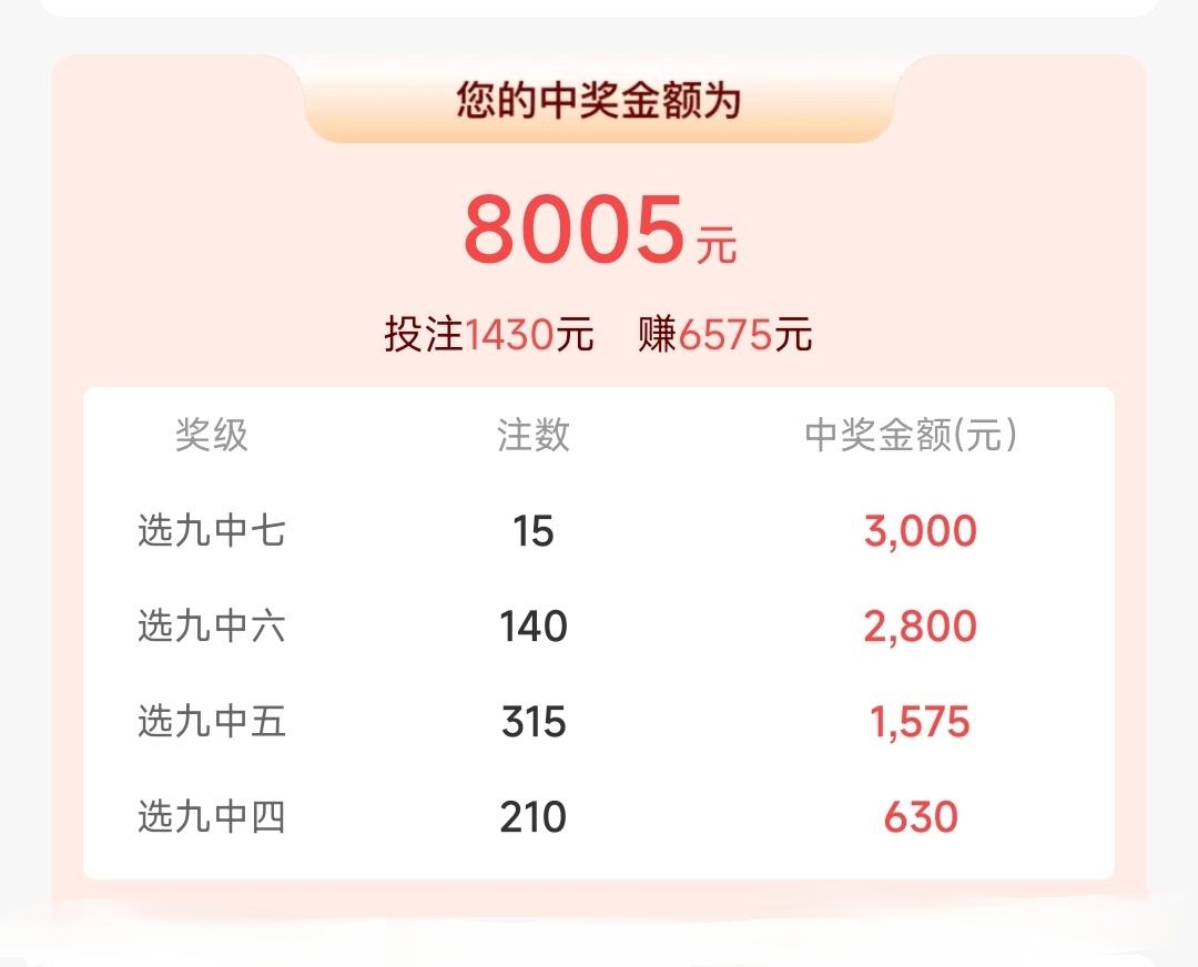 快乐8开奖查询结果(快乐8开奖查询结果官网)